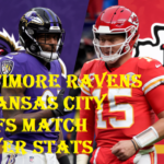 Baltimore Ravens vs Kansas City Chiefs Match Player Stats